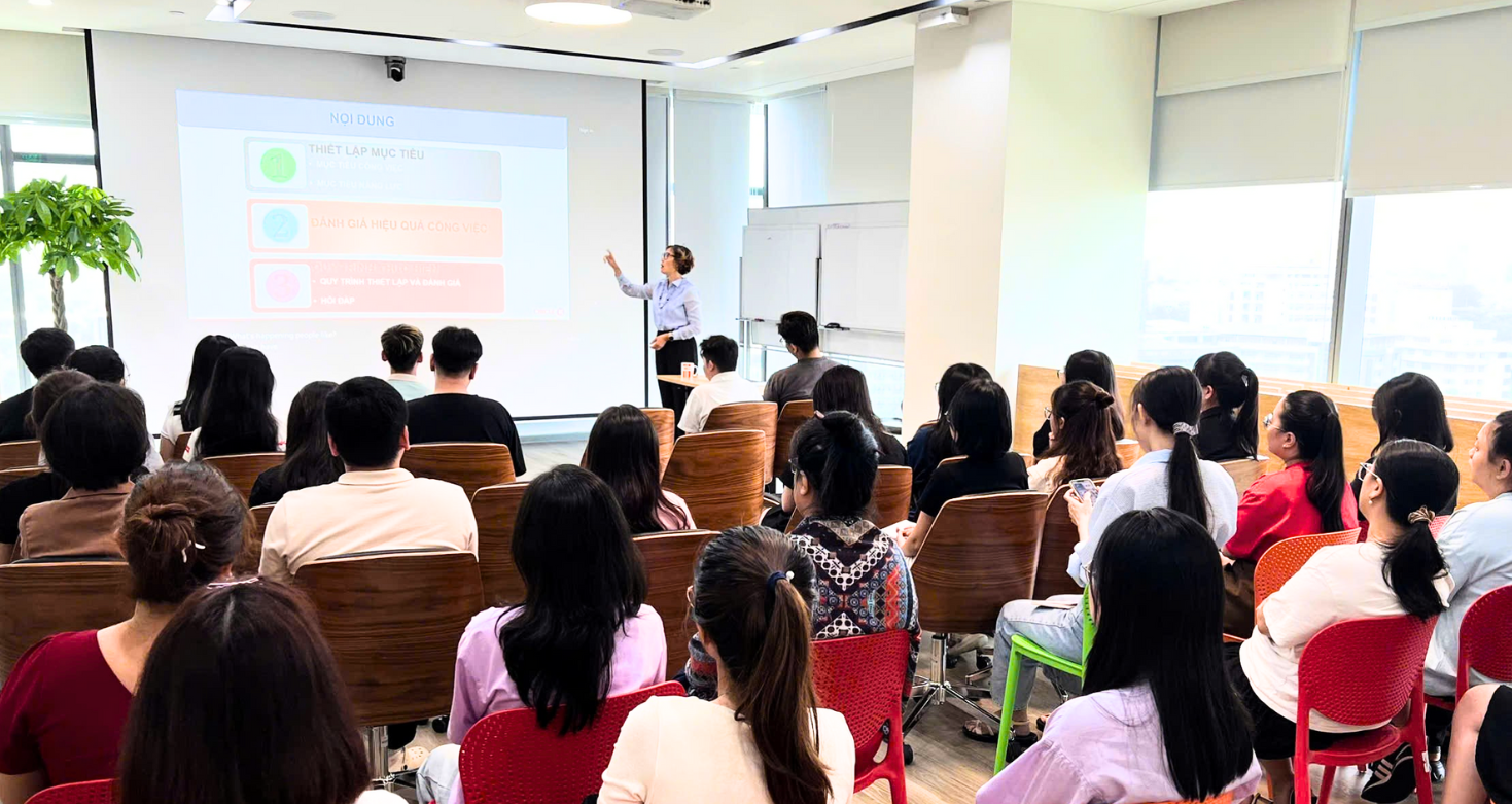Bứt Phá Hiệu Suất – Thiết Lập Mục Tiêu SMART Đúng Cách